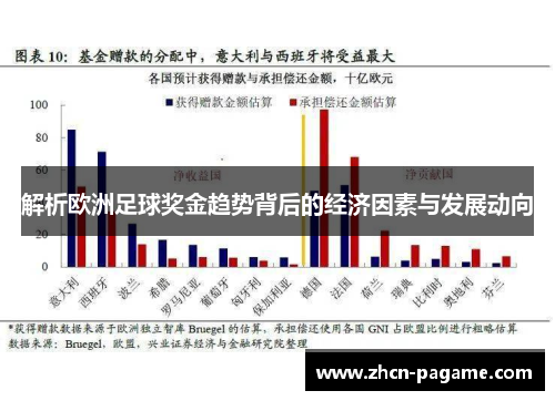 解析欧洲足球奖金趋势背后的经济因素与发展动向