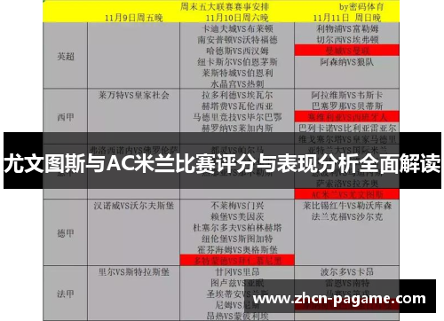 尤文图斯与AC米兰比赛评分与表现分析全面解读