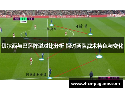 切尔西与巴萨阵型对比分析 探讨两队战术特色与变化