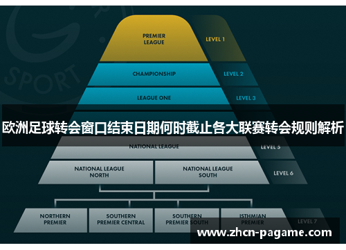 欧洲足球转会窗口结束日期何时截止各大联赛转会规则解析