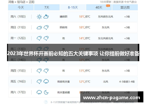 2023年世界杯开赛前必知的五大关键事项 让你提前做好准备