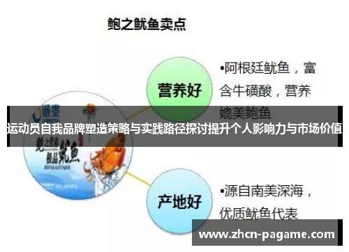 运动员自我品牌塑造策略与实践路径探讨提升个人影响力与市场价值