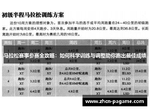马拉松赛事参赛全攻略：如何科学训练与调整助你跑出最佳成绩