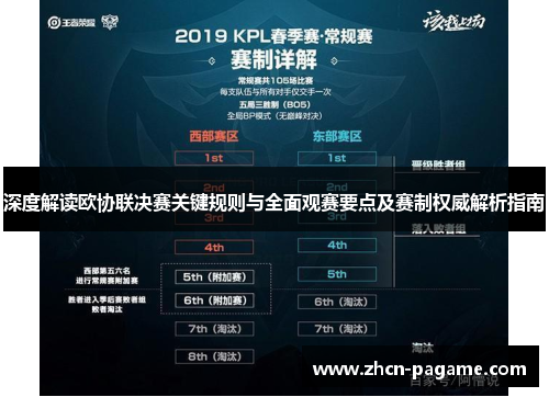 深度解读欧协联决赛关键规则与全面观赛要点及赛制权威解析指南