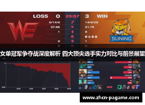女单冠军争夺战深度解析 四大顶尖选手实力对比与前景展望 女单冠军争夺战深度解析 四大顶尖选手实力对比与前景展望
