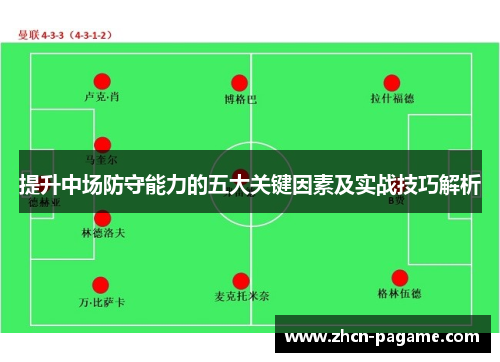 提升中场防守能力的五大关键因素及实战技巧解析 提升中场防守能力的五大关键因素及实战技巧解析