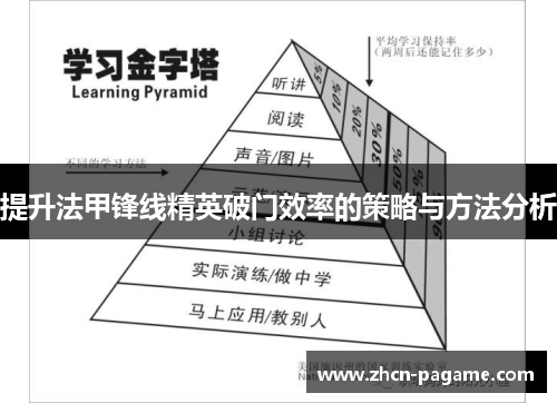 提升法甲锋线精英破门效率的策略与方法分析