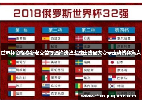 世界杯资格赛新老交替提速锋线效率成出线最大变量走势博弈焦点 世界杯资格赛新老交替提速锋线效率成出线最大变量走势博弈焦点