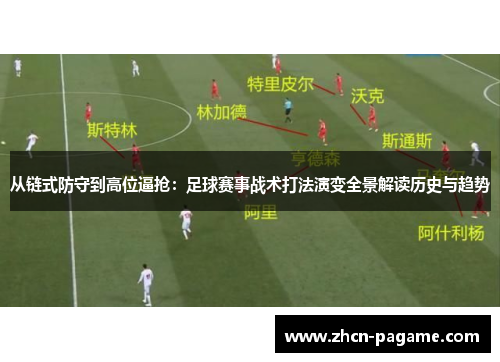 从链式防守到高位逼抢：足球赛事战术打法演变全景解读历史与趋势