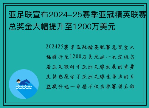 亚足联宣布2024-25赛季亚冠精英联赛总奖金大幅提升至1200万美元 亚足联宣布2024-25赛季亚冠精英联赛总奖金大幅提升至1200万美元