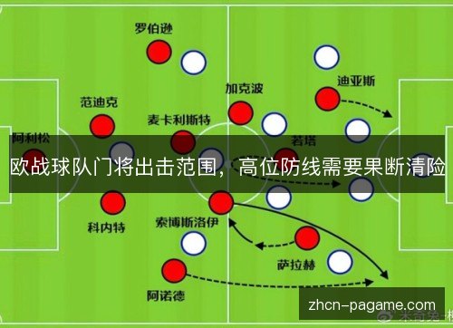 欧战球队门将出击范围，高位防线需要果断清险